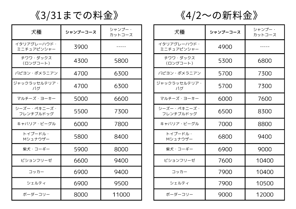 料金改正のお知らせ